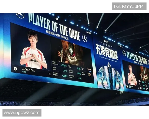 LPL战队前期进攻风格独树一帜引领全球电竞潮流